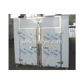 auto parts hot air circulating oven